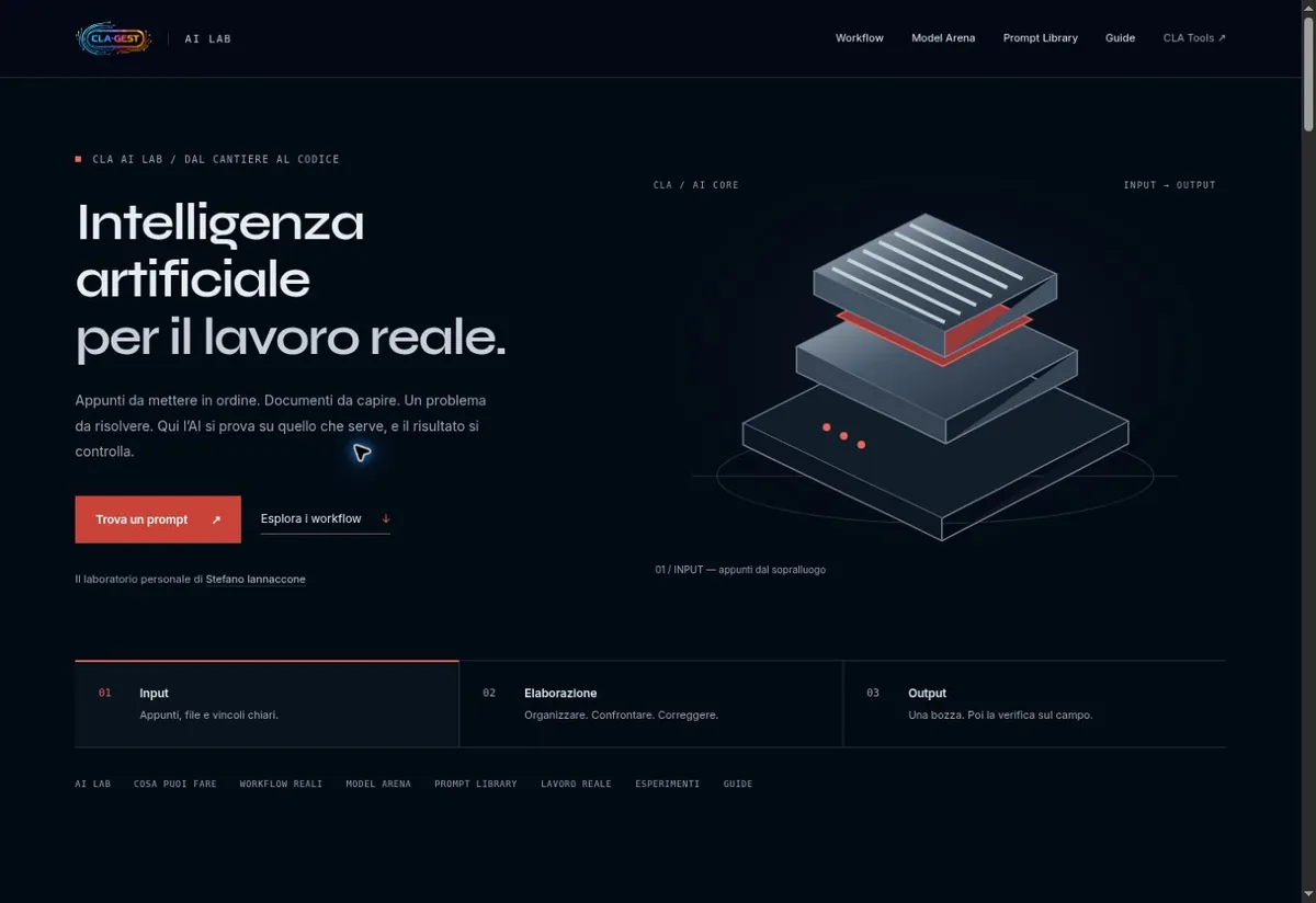 Pagina reale di CLA AI LAB con prompt, workflow e illustrazione del processo di elaborazione